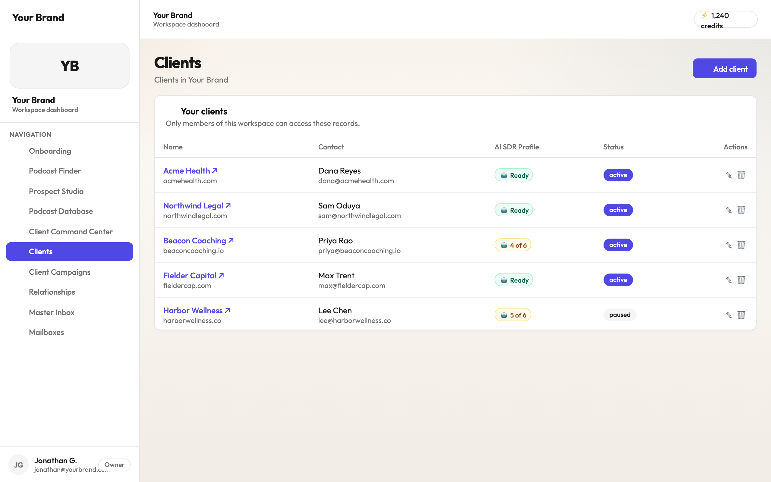 The workspace client list: five agency clients, each with their contact, outreach setup progress, and status.