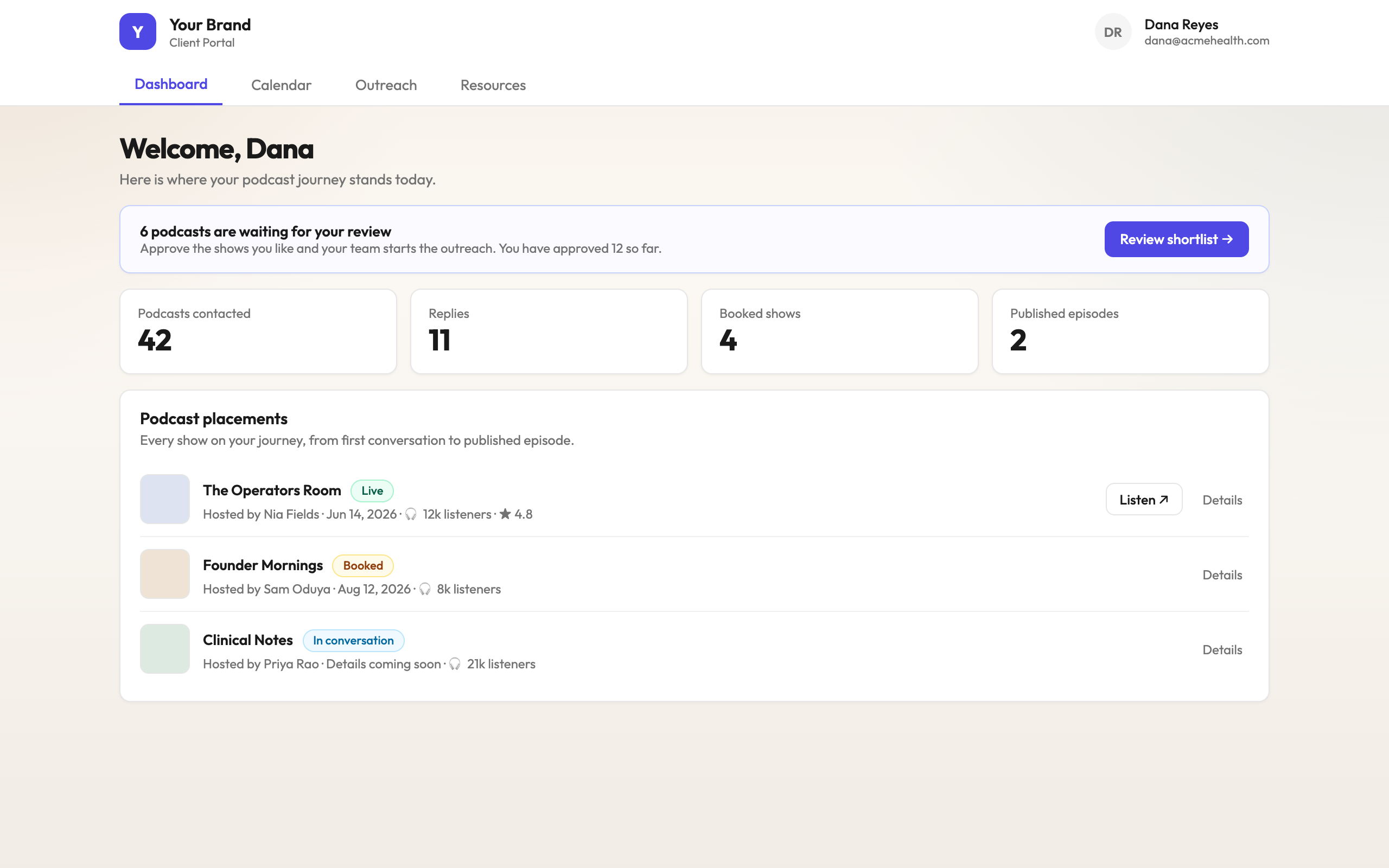 The client portal dashboard: upcoming recordings, outreach progress and published episodes.